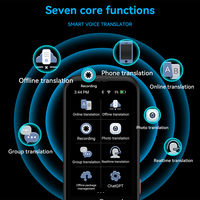 Traducteurs intelligents VORMOR Z5 WIFI AI, traduction en temps réel de haute qualité, caméra multi-langues, traducteur vocal miniature