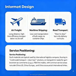 Transporte Marítimo Exprés LCL desde China a Estados Unidos, Agencia de Transporte DDP con Seguro, Soporte 24/7 para Envíos en 3 Días - Product Image 6