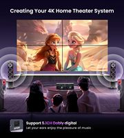 SYONG Pengontrol Video Wall TV HDMI/DVI/USB C Berkualitas Tinggi 2x2 4K 30Hz 1080P untuk CCTV, 8 Mode Tampilan 1x2 1x3 1x4 2X1 3x1 4x1