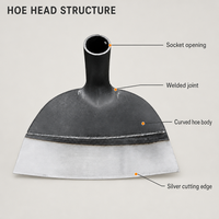 Tête de houe de jardinage avec lame large, ouverture de tige tubulaire pour le désherbage et l'entretien des champs, vente en gros