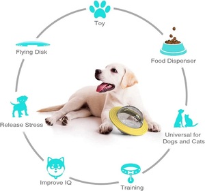 Funzioni Multiple erogazione di cibo migliora IQ Chasing Treat Ball Pet <span class=keywords><strong>Dog</strong></span> UFO Toys Pet <span class=keywords><strong>dog</strong></span> Food Leakage Slow Feed <span class=keywords><strong>Toy</strong></span> - Product Image 2