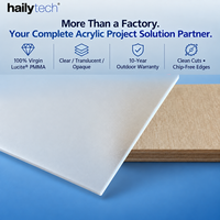 Feuille acrylique mate translucide offrant une texture subtile pour des applications modernes, tailles de projet disponibles