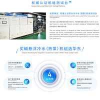 Unité de refroidissement centrifuge à roulement magnétique haute efficacité sans huile (pompe à chaleur) avec technologie d'économiseur de flash de moteur automatique