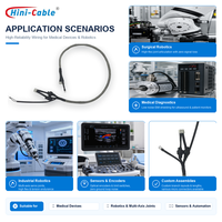 Câble de Faisceau de Câblage en Cuivre Robuste Personnalisé avec Connecteur à Gaine Tressée pour Appareils Médicaux, Équipements Robotiques, OEM