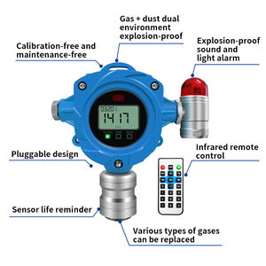 Détecteur de fuites de gaz méthane fixe intelligent 4-20MA RS485 CH4 Détecteur de gaz H2S Moniteur de gaz toxique - Product Image 5