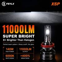 Bombilla LED H4 de 140W para Faros Delanteros, con Ventilador de Refrigeración, 11000LM, CSP, H1, H7, H11, 9005, 9006, IP67, Canbus, para Automóviles