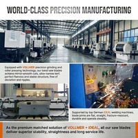 Lame de scie à ruban en carbure EJ Premium Industrial Max-Yield pour scieries |   Augmentez la rentabilité : Récupération supérieure du bois dur, 144 pouces