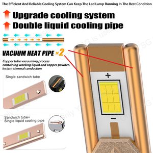 หลอดไฟหน้า LED H7สูง240W พัดลมระบายความร้อน H1 H7 H8 H11 9005 HB3 9006 HB4รถยนต์โคมไฟรถยนต์ LED CANbus อัตโนมัติ H1 - Product Image 3