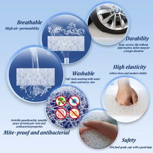 Colchón Skylee 200*90cm 4D de Alta Resiliencia y Soporte, Lavable, de Polímero POE, Tipo Nido de Aire - Product Image 4