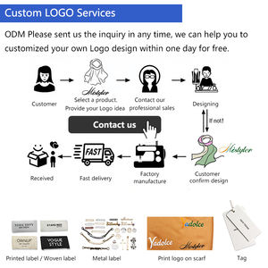 Mode nouveaux points motif cravate et bandeaux dames 58*58CM petits foulards carrés français-fille cheveux sac Bandanas <span class=keywords><strong>mouchoir</strong></span> - Product Image 5