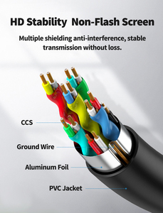Câble HDMI 4K de grande qualité au prix le plus bas pour connecter le téléphone à la télévision - Product Image 3