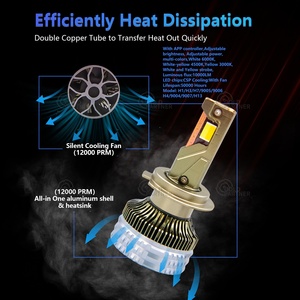 Tăng g65s <span class=keywords><strong>Led</strong></span> Đèn Pha ứng dụng điều khiển màu H4 H7 H11 HB3 HB4 3 màu sắc đèn flash tự động Bóng đèn <span class=keywords><strong>LED</strong></span> ánh sáng cho xe đèn pha tự làm màu - Product Image 4