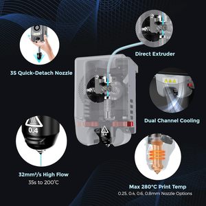 Imprimante 3D CoreXY entièrement métallique FDM, auto-nivelante, vitesse maximale de 600 mm/<span class=keywords><strong>s</strong></span>, buse <span class=keywords><strong>d</strong></span>étachable 3S, extrudeur direct 280°C, PLA, 220x220x220mm - Product Image 5