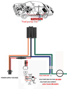 Yuntrack CJGPS ACC זיהוי מנוע מנותק חכם זול רדיו שאק רכב מסלול <span class=keywords><strong>GPS</strong></span> רכב <span class=keywords><strong>Tracker</strong></span> - Product Image 6
