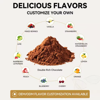 Poudre de protéines de lactosérum 100% OEM, saveur chocolat, 0,77 lb, complément nutritionnel sportif pour adultes, 24 g, 12 portions