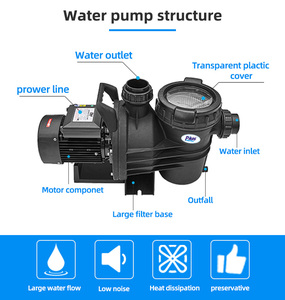 Pikes 1/1.5/2/3 HP Hồ bơi bơm Thiết bị hồ bơi cát lọc và bơm động cơ điện Thiết bị bơm nước - Product Image 2