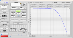 Testador de Curva IV de Células Solares para Laboratório, Analisador de Módulos Fotovoltaicos, Simulador Solar Rápido e Medidor de Desempenho de Células - Product Image 4