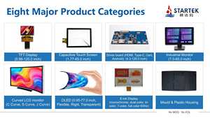 Tela E-ink de 7,84 polegadas Epaper 1404x1872 702x936 com Interface MCU de 40 pinos - Product Image 6