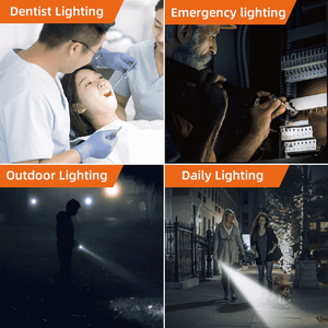 Đèn pin cầm tay mini LED đa năng, sử dụng pin khô, màu trắng tùy chỉnh, dùng để kiểm tra, cắm trại, đi bộ đường dài - Product Image 6