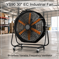 Ventilateur axial industriel robuste de 30 pouces (75 cm) avec tête de pulvérisation détachable, grand volume pour grands entrepôts