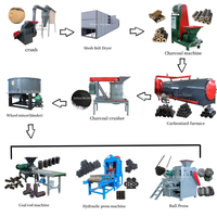 Four de carbonisation industriel écologique pour la production de charbon de bois à partir de bois dur au Kenya