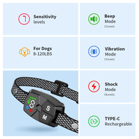 TIZE Neuer schein ung Pet Products Pupy Dog Wiederauf ladbarer Farbbild schirm Dog Control Device Barking Collar