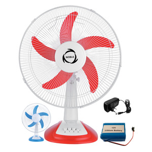<span class=keywords><strong>Vornado</strong></span> 573T Ventilador mecánico circulador de aire para habitaciones pequeñas con cabezal giratorio, rejilla extraíble de fácil limpieza, 3 configuraciones de velocidad, color negro - Product Image 5