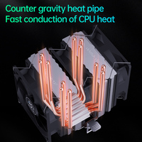 SNOWMAN prix de gros 90cm Cpu ventilateur de refroidissement 4pin coloré Cpu refroidisseur pour processeurs Oem Cpu refroidisseur d'air Intel PC refroidisseur l