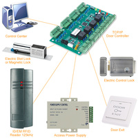 Kit de contrôle d'accès TCP/IP quatre portes avec serrure électrique, lecteur de carte, alimentation et bouton de sortie
