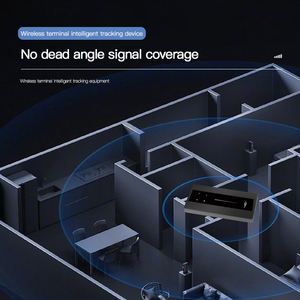 <span class=keywords><strong>Pos</strong></span> sử dụng kuwfi <span class=keywords><strong>Router</strong></span> Sim thẻ 4 gam Wifi 10000mAh Pin <span class=keywords><strong>LAN</strong></span> cổng mini di động 4 gam Túi Wifi <span class=keywords><strong>Router</strong></span> với ngân hàng điện - Product Image 4