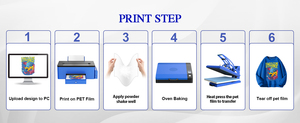 New Upgrade Tshirt L1800 <b>Printing</b> <b>Machine</b> for DIY Design <b>Clothes</b> <b>Printing</b> Store A3 Stable Inkjet Printer DTF - Product Image 5