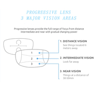 Lentilles Optiques Personnalisées Protection UV 1.56 Résine Revêtement Spin Coating SHMC Photochromiques Rose Marron Anti-Lumière Bleue UV410