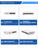Multiplexeur optique téléphonique à isolation logique Ethernet 4 canaux avec voix FXO/FXS 4 canaux