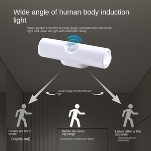 Vente en gros Nouveau Corps Humain Intelligent Induction LED Lampe Spotlight Hill Magnétique Rechargeable Auto-adhésif Dimmable Chambre Nuit - Product Image 3