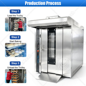 Four à pizza, croissants, biscuits et pain rotatif commercial ORME à 64 plateaux, à gaz, à vendre - Product Image 4
