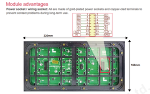 โมดูล LED ป้ายโฆษณาดิจิทัลกลางแจ้ง P3.076 ขนาด 320x160 มม. สแกน 1-13 โมดูล LED พร้อมการรับประกัน 2 ปี - Product Image 3