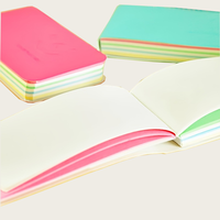 Logo personnalisé conçu A7 2.36*4.33 pouces longue bande en cuir cahier Portable mémo petit journal pour le travail école imprimé cadeau