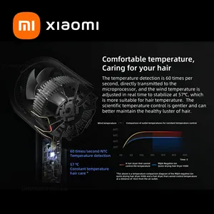 <span class=keywords><strong>Asciugacapelli</strong></span> Ionico MIJIA <span class=keywords><strong>Mi</strong></span> H300, Asciugatura Rapida, Cura dei Capelli con Ioni Negativi, Professionale per Casa, 1600W, Diffusore Incluso - Product Image 2