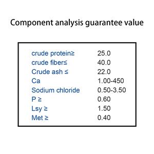 Nhà máy trực tiếp 40% cao protein lợn thức ăn tập trung thức ăn chăn nuôi cho dinh dưỡng tối ưu - Product Image 3