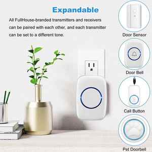 Timbre Inalámbrico Digital para Puerta con 60 Tonos y 5 Niveles de Volumen, Funciona con Pilas AA, Kit de Alerta para Apartamentos - Product Image 4