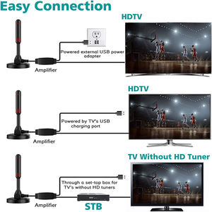 Hdtv-<span class=keywords><strong>Antena</strong></span> digital activa de ángulo libre, para <span class=keywords><strong>televisión</strong></span> de <span class=keywords><strong>interior</strong></span>, con señal amplificadora - Product Image 4