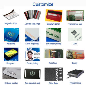 सुरक्षित कार एक्सेस एनएफसी चार्जिंग एक्सेस एनएफसी चार्जिंग एक्सेस कंट्रोल कार्ड के साथ स्मार्ट कार कुंजी कार्ड - Product Image 5