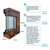Système de fenêtres en bois recouvert d'aluminium SAYYAS avec verre isolant à l'argon, vitrage trempé super clair et finition extérieure durable