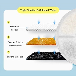 Grosir filter air mancur kucing peliharaan filter pengganti air mancur kucing anjing kualitas tinggi - Product Image 4