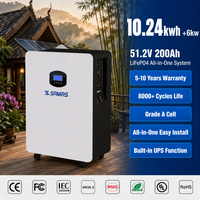 Sistema Solar Todo en Uno de 6kW 10.24kWh 51.2V 200Ah, Respaldo para Cortes de Energía, 8000 Ciclos, Listo para Tifones en Filipinas, Certificado CE FCC