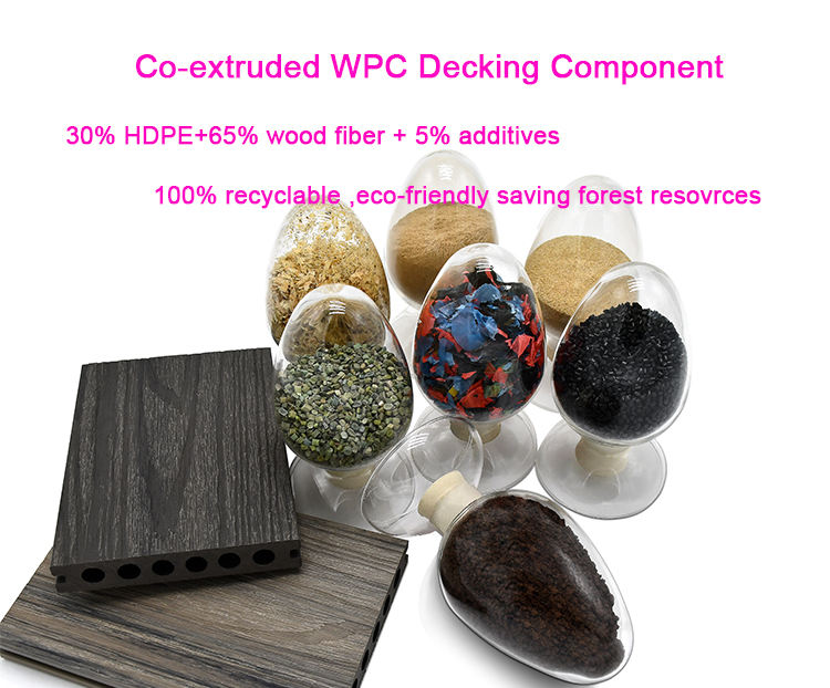 Waterproof WPC Outdoor Decking Wood Plastic Composite Decking Tiles