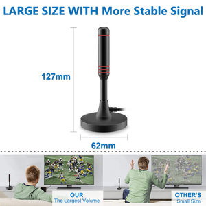 Convertidor de Señal de <span class=keywords><strong>TV</strong></span> HDTV a AV para Asiento Trasero, <span class=keywords><strong>Antena</strong></span> de <span class=keywords><strong>TV</strong></span> Digital para Auto, HDTV 2.0, Color Negro, en Caja - Product Image 3
