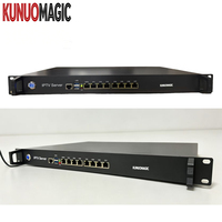 KUNUOMAGIC para Gateway para Hospitales con Comunicación IP, TV en Vivo y VOD 1080P HD, Montaje en Rack, Admite hasta 400 Clientes