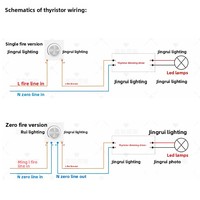 EUCHIPS SCR Alimentation LED à courant constant isolée pour downlight et projecteur, avec variateur de puissance, transformateur et ballast, garantie 3 ans