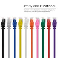 Cable de Conexión Ethernet Cat5e UTP RJ45 Damu, Personalizado de 10m, Doble Macho, Gigabit LAN, para Router y Computadora